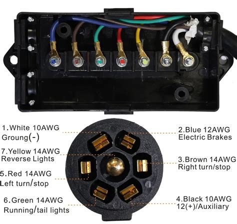 gooseneck trailer wiring junction box|waterproof trailer junction box.